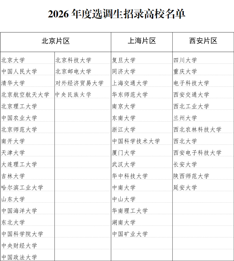 高校名单.jpg