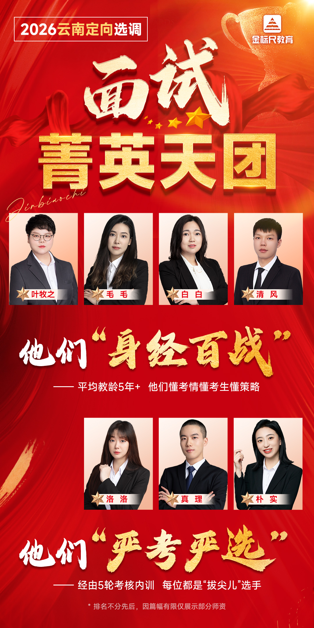 云南选调面试菁英天团(1).jpg